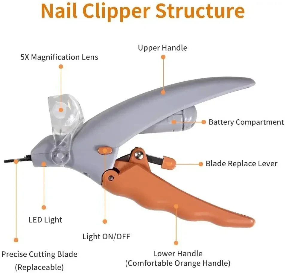 Coupe-Griffes de Précision avec LED – Canopatte™